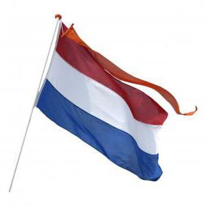 通貨によるオランダ