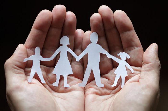 the Subject and method of family law