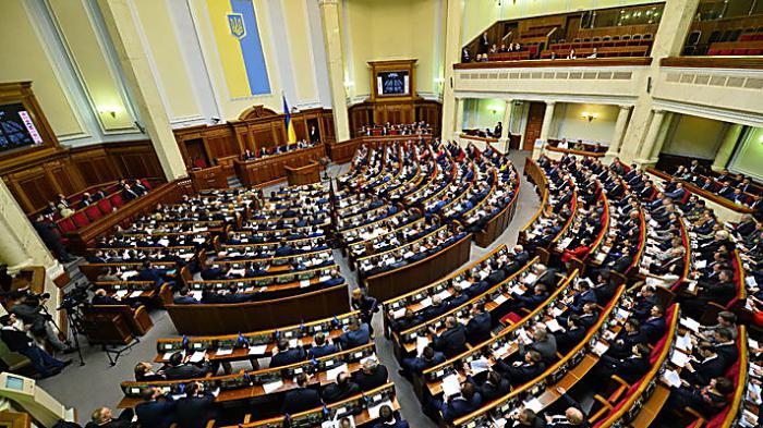 Budget der Ukraine in zahlen