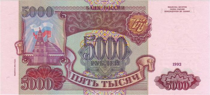Russian money coins