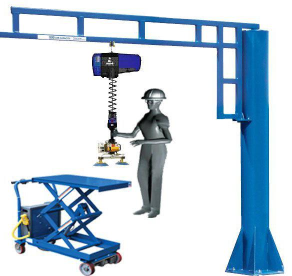 rigging adjustment mechanisms