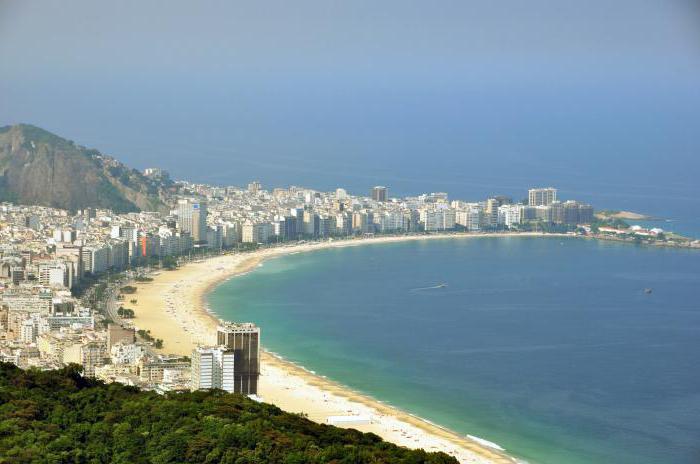 区Rio de Janeiro海滩