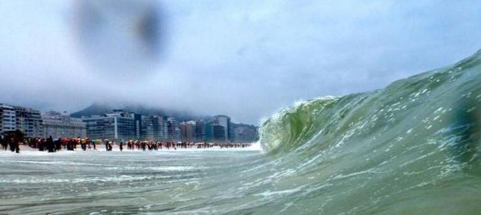 如何是着名的海滩Rio de Janeiro