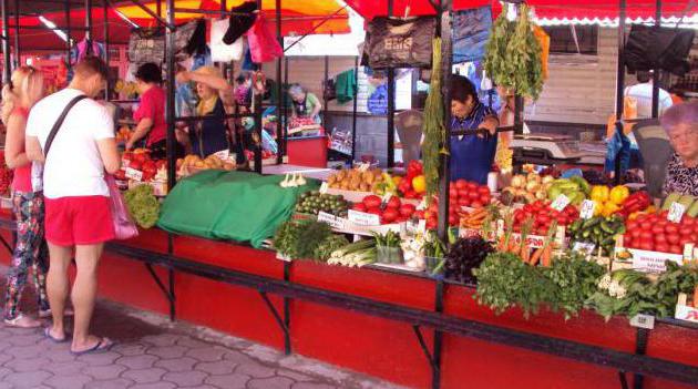 Anapa Central market