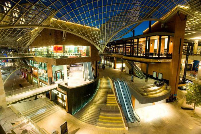 The biggest shopping malls in the world: list