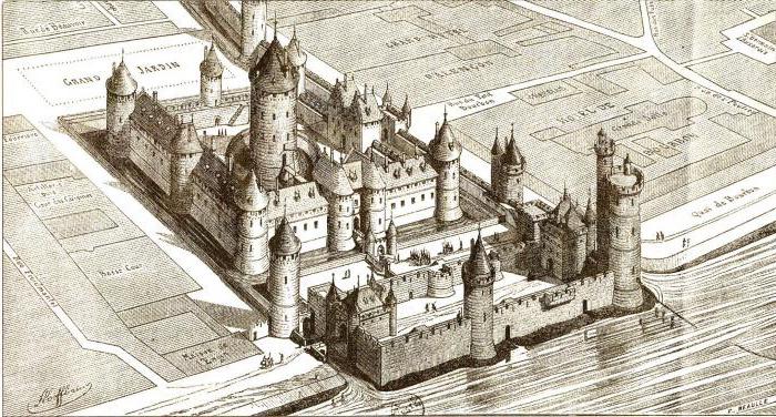 луврский palácio história