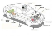 Gaz ekipmanları araba (5. nesil): cihaz, çalışma prensibi, montajı, fiyatları