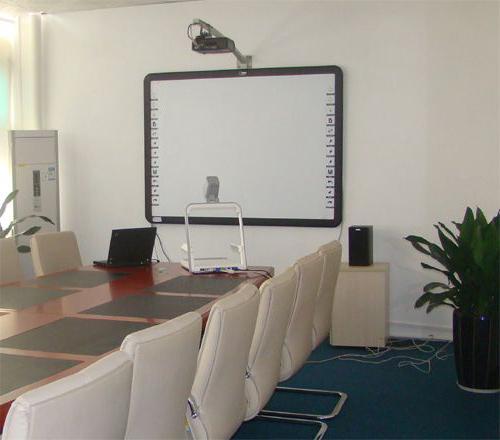 lessons with an interactive whiteboard