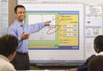 Interactive Board: how to work with it? Using the interactive whiteboard