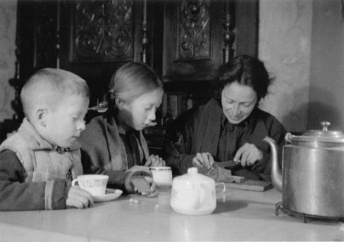 minimum norm of bread in the besieged Leningrad