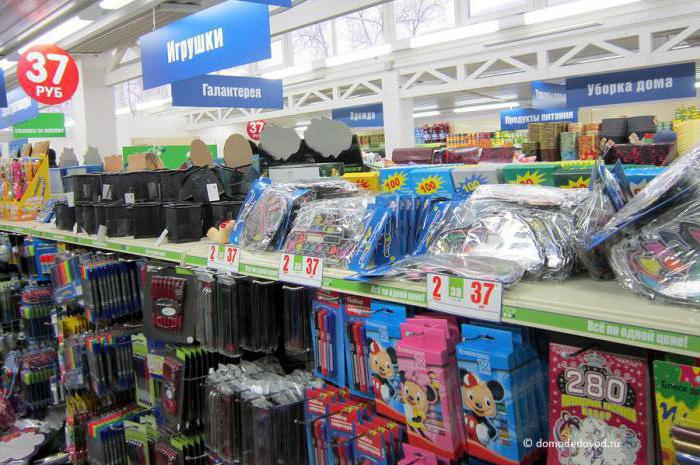 stores fix price in Moscow