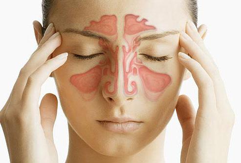 Complications of sinusitis