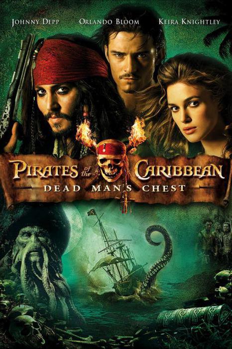 piratas do caribe série de filmes de atores