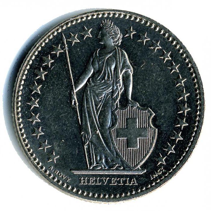 las monedas de suiza precio