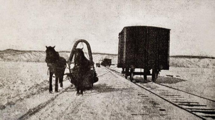 تاريخ الشرق الأقصى السكك الحديدية