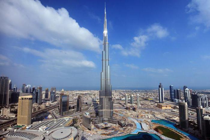 दुबई के बुर्ज खलीफा