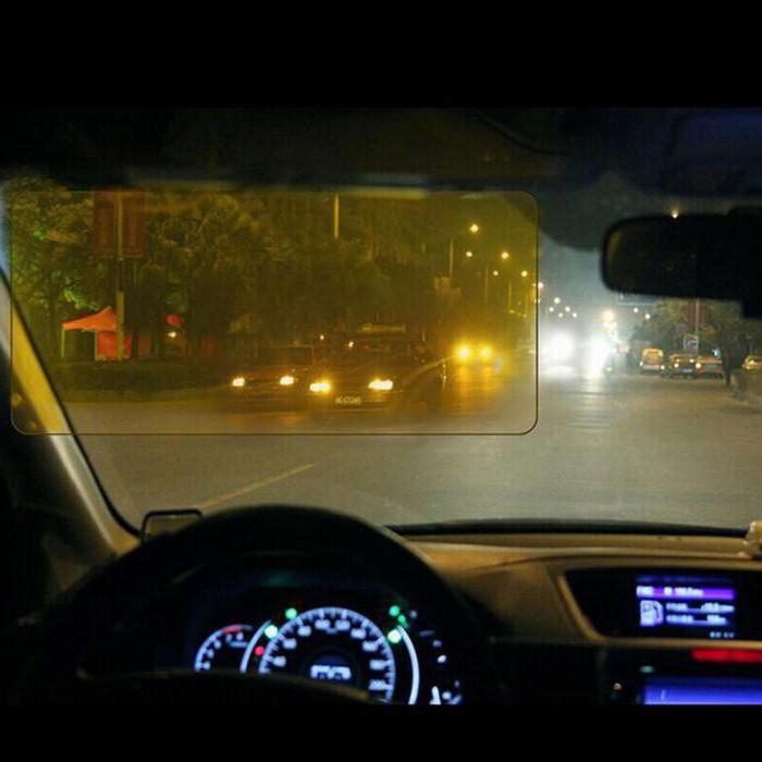 反光镜，用于汽车的愿景遮阳板