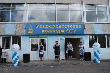 College of the Odintsovo University for the Humanities