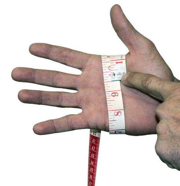 development of a technique for measuring