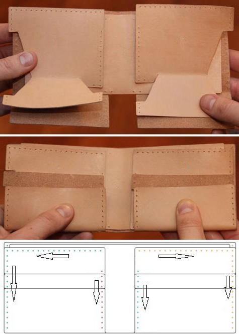 jak zrobić portfel ze skóry własnymi rękami