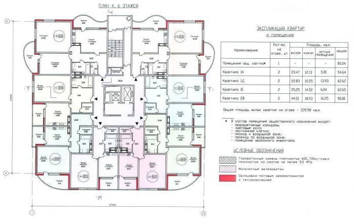 explication and a floor plan of the apartment where to obtain