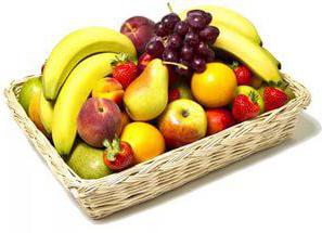 fruit basket with your own hands as a gift
