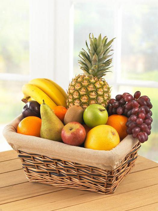how to assemble a fruit basket
