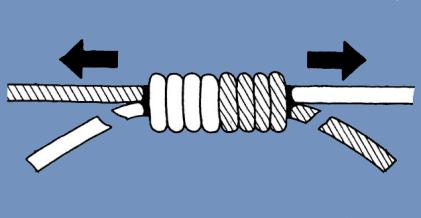 cómo conectar el cable de la cuerda