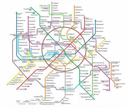 схема развіцця метро