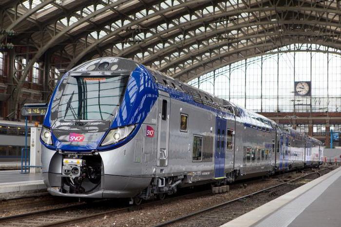 Entwicklung der Transport-Frankreich