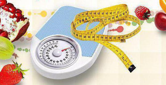 блокатор калорій пбк 20 відгуки лікарів гінекологів