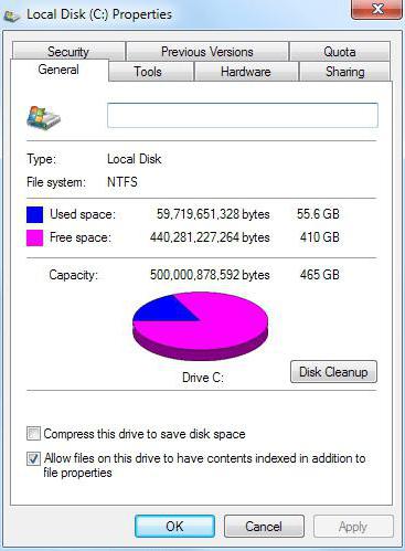 hızlandırmak için bir dizüstü bilgisayar Windows 7 Ultimate