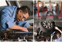Just check on the technical inspection of a car?