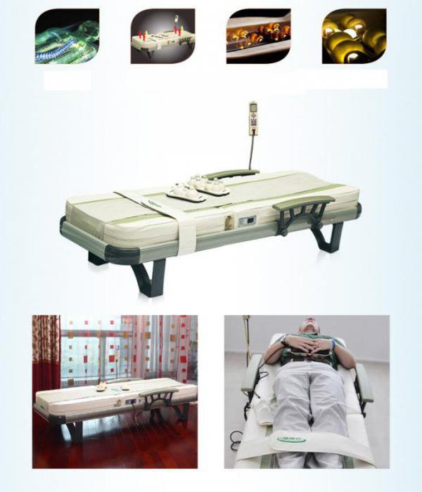 kontrendikasyonlar masaj yatakları