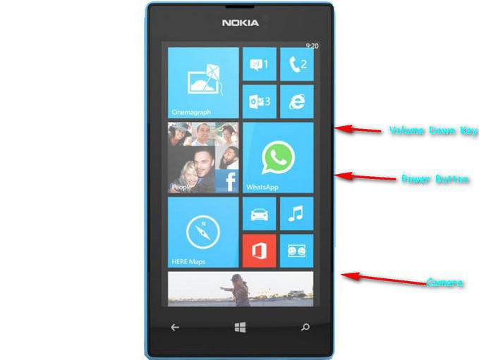 Nokia Lumia520