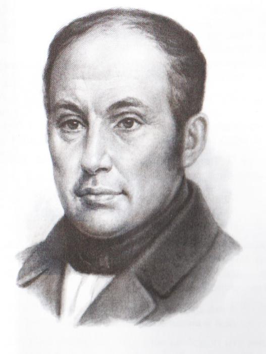Vasily Zhukovsky