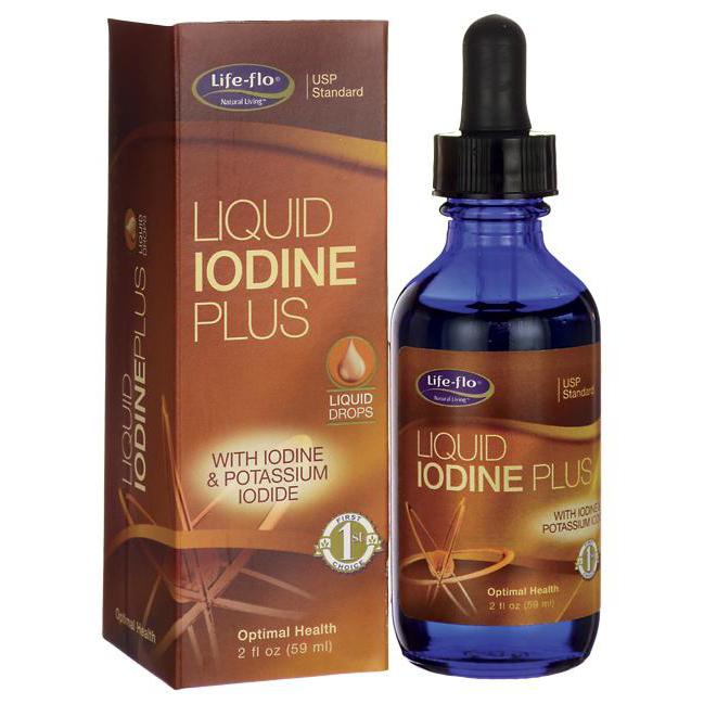 iodine as a fertilizer for plants