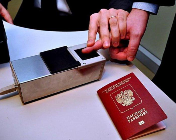 passaporte pela internet alentejo