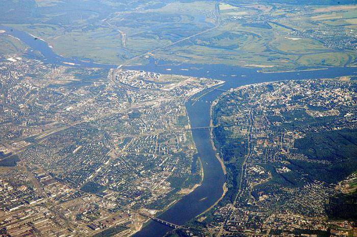 नदी Nizhny Novgorod में