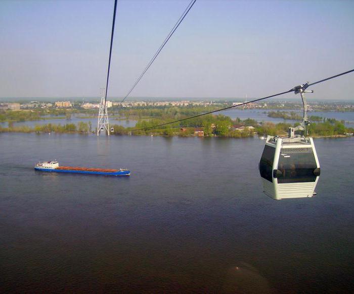Nizhny Novgorod में वोल्गा नदी