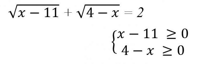 Irracjonalne równania: jak rozwiązywać