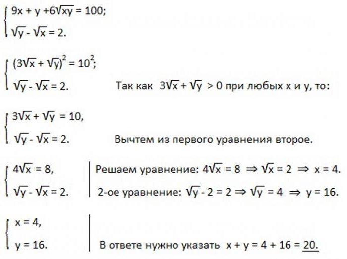 Lösung von irrationalen Gleichungen