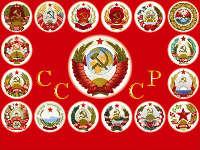 perestroika में सोवियत संघ संक्षेप में