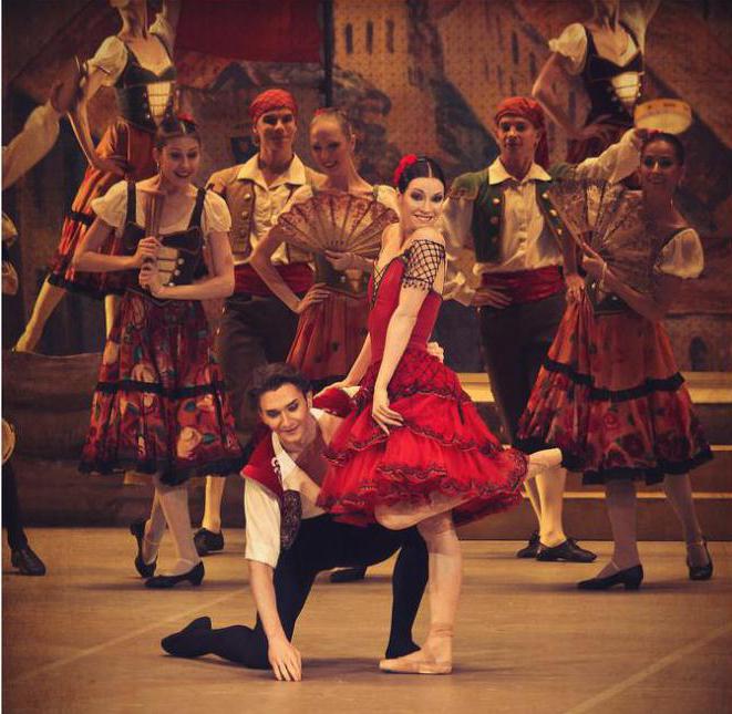 Yegor Simachev ballet biography