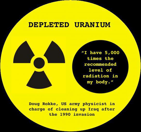 збеднены уран