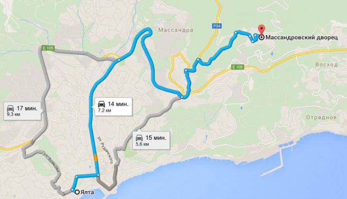 the Massandra Palace how to get there from Yalta