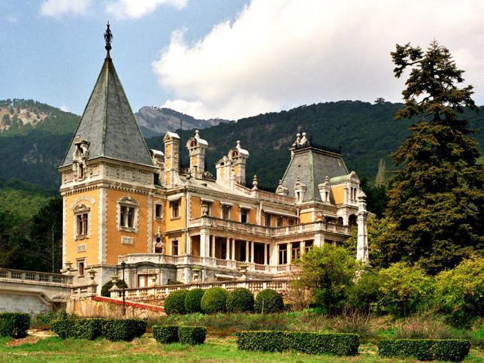 the Massandra Palace address in Yalta