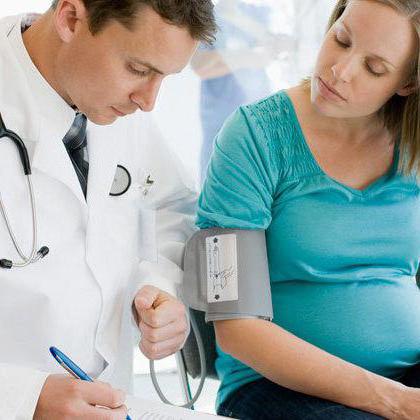 магнерот при вагітності відгуки