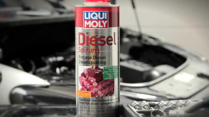 injector cleaner for the engine