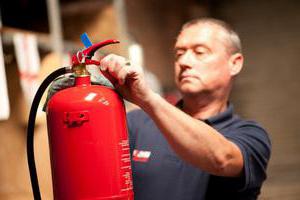 análisis de difracción de polvo de los extintores de incendios